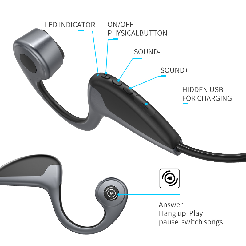 Bone conduction headphones - F806